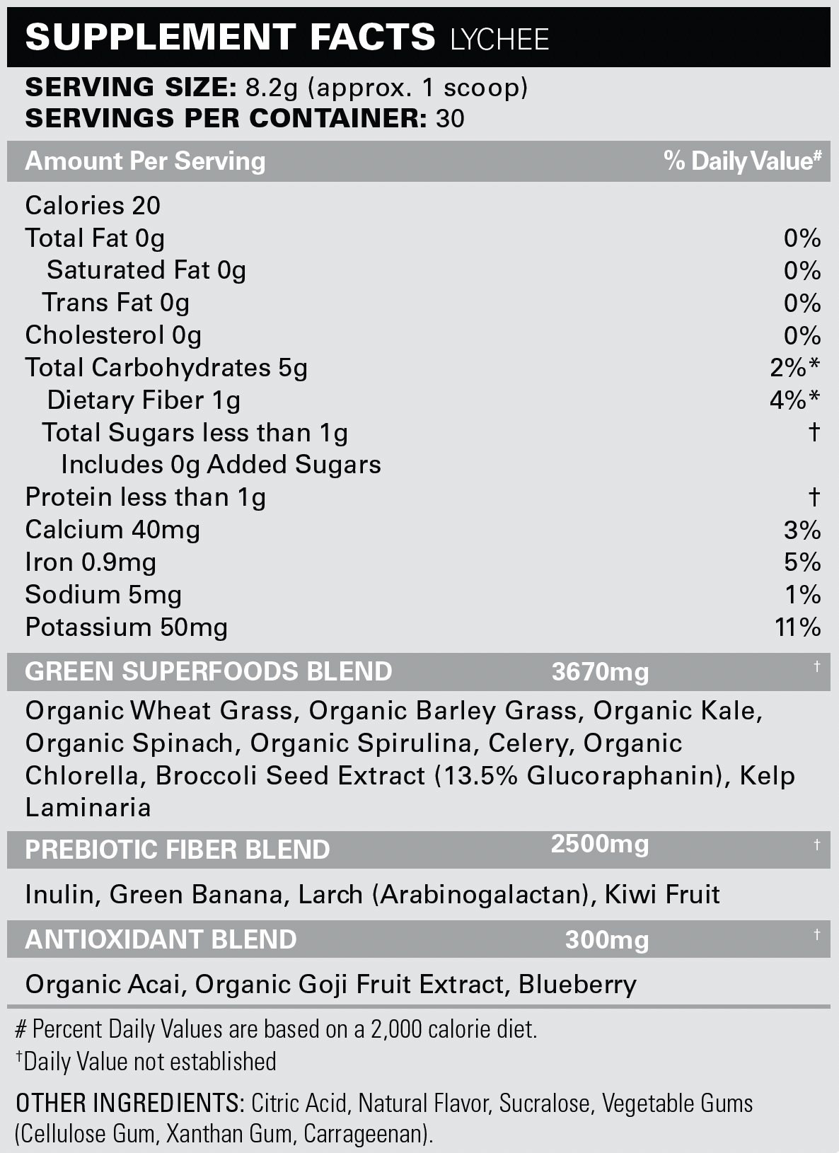 EHP Labs OxyGreens Daily Super Greens Powder