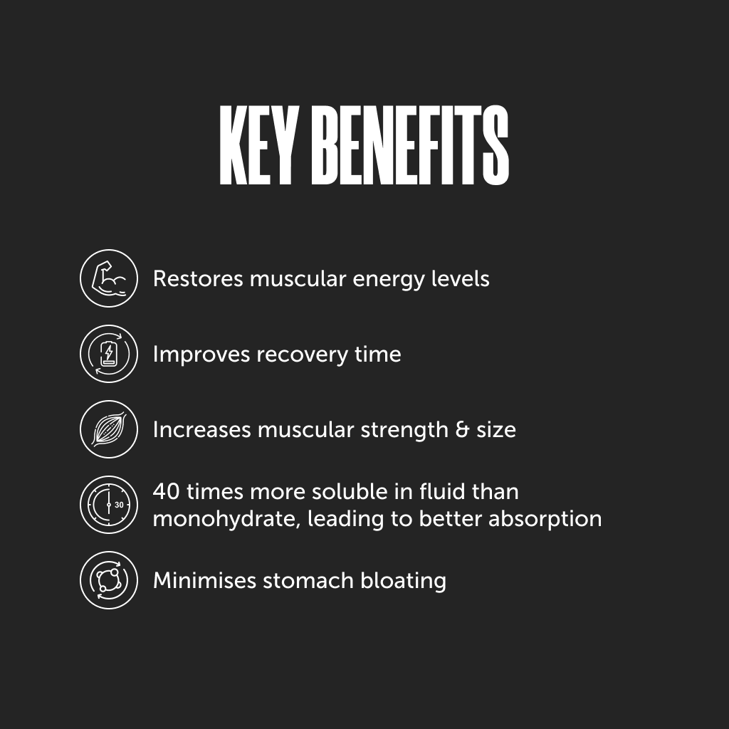 Emrald Labs Creatine HCL 2.0 100g - 133 serves