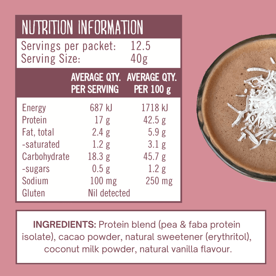 The Smoothie Bombs The Bomb Protein Powder