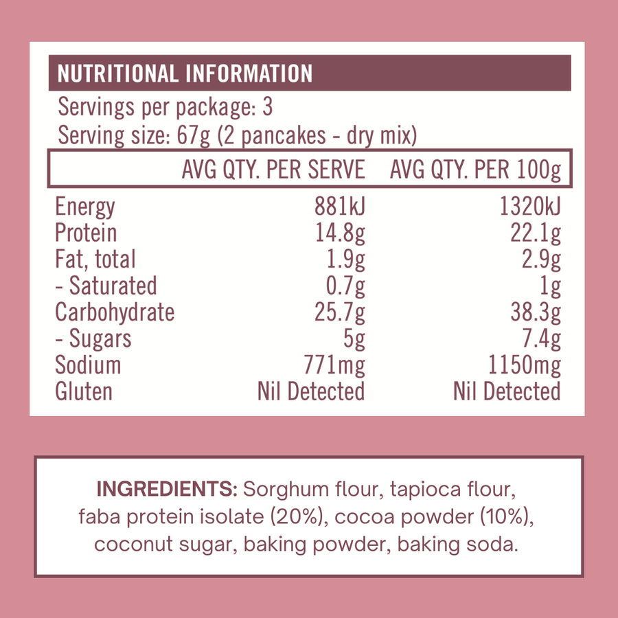 The Smoothie Bombs The Bomb Protein Pancakes